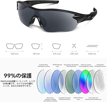 スキーのサングラスです！未使用なので値段交渉します！ スキーのサングラスです！未使用なので値段交渉します！